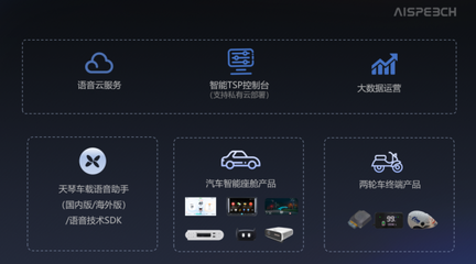 廣西思必馳成功通過IATF16949汽車行業(yè)質(zhì)量管理體系認(rèn)證，助力汽車技術(shù)及信息咨詢服務(wù)升級